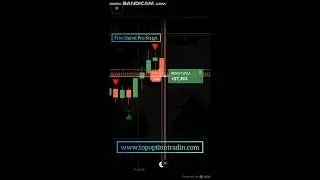 Signals Script powerful IQ Option Trading #trading #binaryoptions #iqoption #trader #trader #quotex