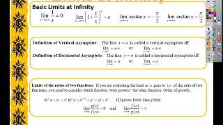 BC Calculus 1-6 Limits at Infinity