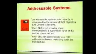 7  Green Cool Fire Alarm System Products