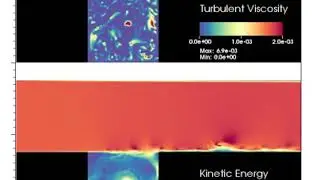 Turbulent flow between two buildinds (TKE and Eddy Viscosity)