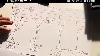 Busbar protection 