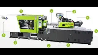 KF Series PowerJet thin wall injection molding machine for plastic fork