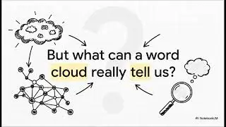 Unlocking Hidden Narratives: Discovering Latent Topics within Social Media  Data with Communalytic