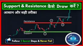 Support and resistance kasa draw Kara in Hindi/3 golden rules of trading inHindi #vira l#trading
