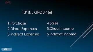 $$28 groups day 4