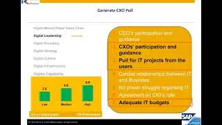 Digital Enterprise Webinar by Dilip Sadh