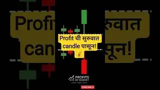 Candlestick Signals Every Trader Must Know📊#shorts #viral #stockmarket #candlestickpattern #nifty