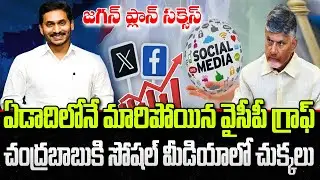 YS Jagan Strategy Success,YCP Social Media Defend TDP Fake Propaganda | YT18 News