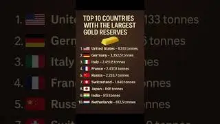 TOP 10 COUNTRIES WITH THE LARGEST GOLD RESERVES #gold #reserve