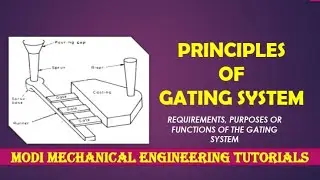 Principle of Gating systems in Casting Process | WHAT IS GATING SYSTEM | GATING SYSTEM