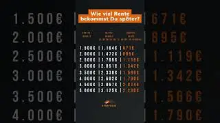 Wie viel Rente bekommst du? 🧐