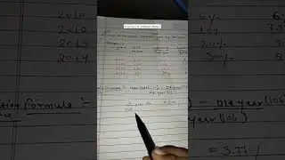 How to calculate inflation rate year by year?