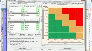 RiskyProject Enterprise Tutorial: Risk Matrix
