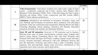 Multimedia and animation II some important topics