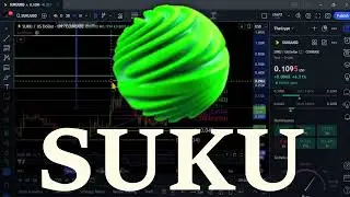 SUKU Bullrun Top & Technical Analysis! Dec 6th #crypto #priceprediction #suku