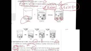 고2 화학1 수특 중화반응 개념 및 문풀