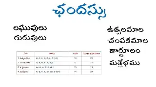 ఛందస్సు|DSC 2024| TET 2024 |10 CLASS