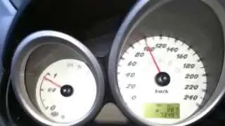 Mitsubishi Colt CZT 0-100 Acceleration