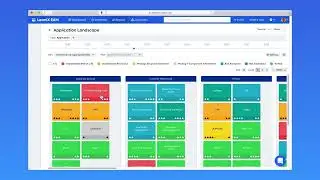 LeanIX Enterprise Architecture Management - Technology Risk Management - Product Demo