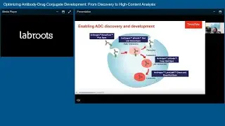 GwG ADC Webinar | Advances and Insights in Antibody–Drug Conjugate Development