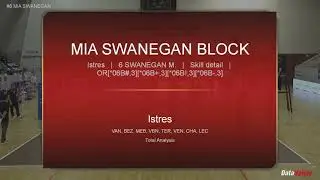Mia Swanegan #6. Istres Provence Volley Highlight 1- 20/21 Season