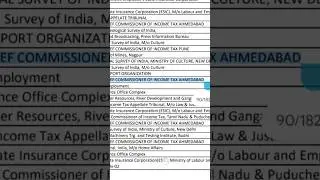 My SSC MTS final result 2024 🎯👌 !! How to check SSC MTS department allocation!! #ssc #sscmts 😎😍