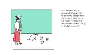 Inanna Fertility - IVF treatments powered by AI