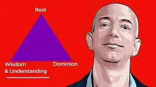 Dimension of Wisdom | KB Charles | The 6 Dimensions of Wealth | Legacy Or Nothing