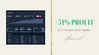 This Trading Model Made Me Consistent - ICT Unicorn Model (Full Lecture)