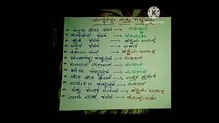 wars and state's question's cet exams