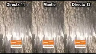 Directx 11 VS Mantle VS Directx 12 Api Overhead Test, i3 2120, R9 280x, Windows 10, Catalyst 15.7.1