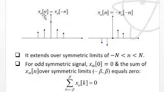 DSP C1P2 Operation on discrete signal and symmetry