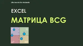 Как построить матрицу BCG в экселе