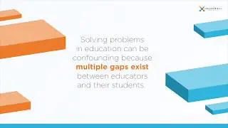 The LearnWell Projects Empathic Design Approach
