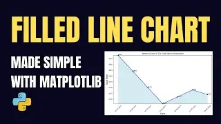 Filled Line Chart with Python using Matplotlib | DataWiz Vamshi