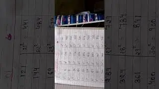 1 to 30 squares learn it for more speed to calculate questions.. 👍