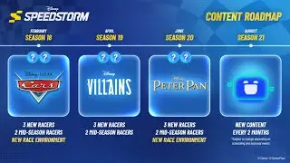 100% cap3tem17prt2 
