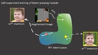 FACEMUG: A Multimodal Generative and Fusion Framework for Local Facial Editing (TVCG)