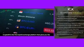 iCrypto101- iCX Hybrid Exchange