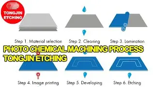 What is the process of photochemical machining? | Tongjin Technology