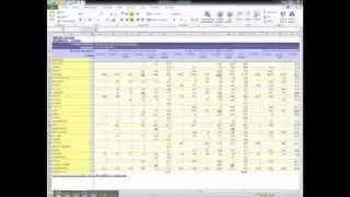 POSC 2400 Lab: Horizontal Stacked Bar Chart Tutorial Part 1