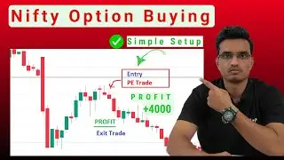 Simple Nifty Option Buying Strategy | Simple Setup Profit 4000