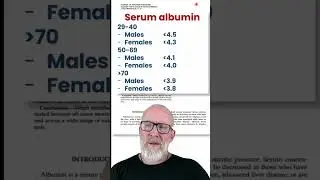 Outdated Albumin Range? Here&rsquo;s the Evidence.