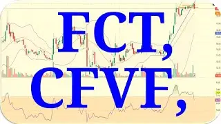 FCT, CFVF, අද කොහොමද බලමු.