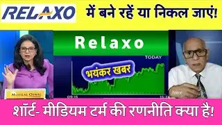 Relaxo footwear share latest news today ! relaxo share news, Analysis, target 🎯 11 January 2025