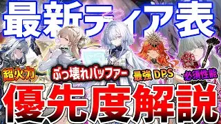 【鳴潮3.0】最新ティア表！モーニエ＆リンネー編成がやばい、アタッカーいらずの最強編成！？現環境のキャラ優先度解説【Wuthering Waves】