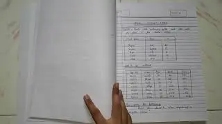 12th class Computer Science Record Note|Full view|Model to write Record Computer Science|2022-2023|