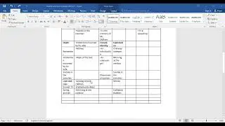 AL Literature Syllabus based on the themes