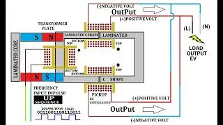 Radiant Energy From Electronic Circuit + Free energy transformer - by Back EMF extraction