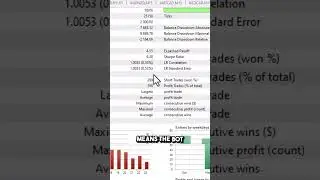 3 Ways to Spot Trading Bot Scam #tradingbot #forex